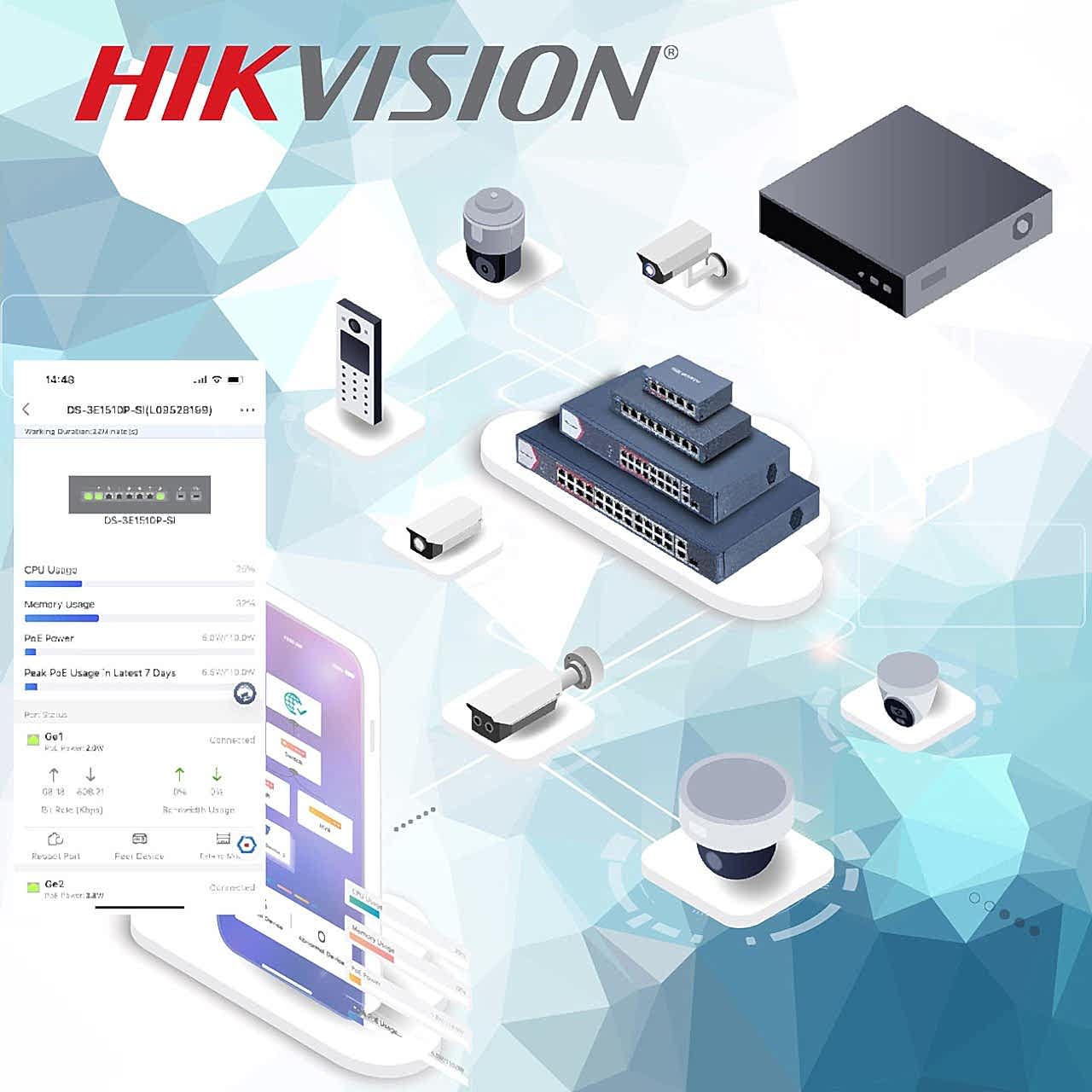 Hikvision Güvenlik Teknolojileri 