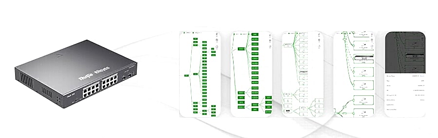 Reyee RG-ES209GC-P 9 Portlu Gigabit 8 Port Poe(120w) Yönetilebilir Switch