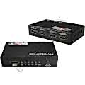 4 Port  HDMI Splitter 1x4