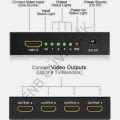 4 Port  HDMI Splitter 1x4