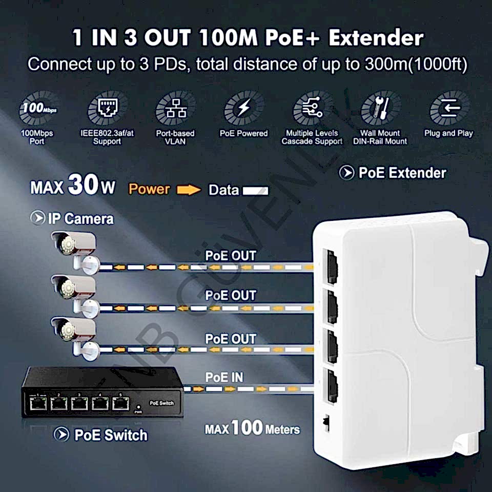 SECUZI 4 Port 100Mbps PoE Extender