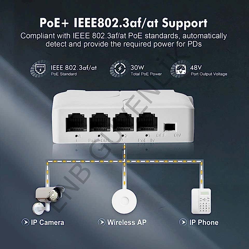 SECUZI 4 Port 100Mbps PoE Extender